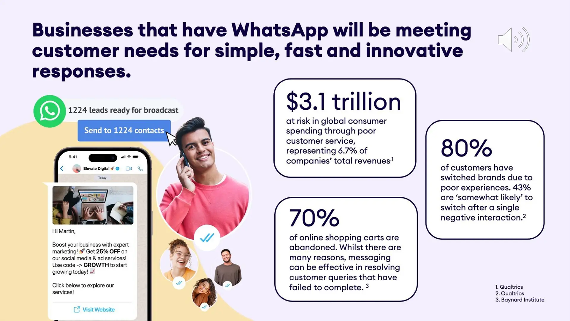 Yalo Media is an official partner of Kommo